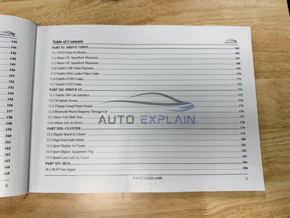 AutoExplain Advanced Coding Guide Vol. 2 for BMW Vehicles: 100 Hidden Feature Configurations