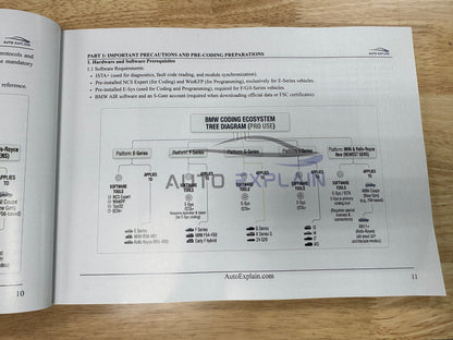 AutoExplain Advanced Coding Guide Vol. 2 for BMW Vehicles: 100 Hidden Feature Configurations
