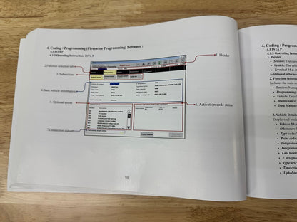 BMW Diagnostic Coding Guide – Vol.1