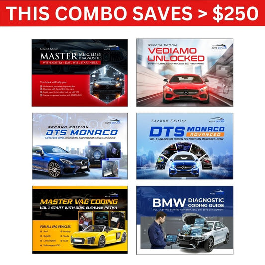 Car Repair Manual Book Set: Mastering Vehicle Diagnostic & Coding