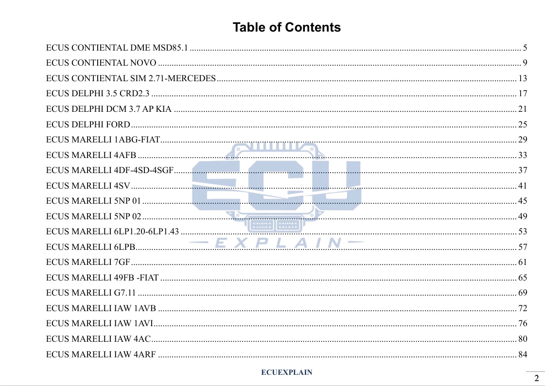 [EBOOK] INSIDE ECU PCB: Understand Every Component – ECU PCB Analysis Manual
