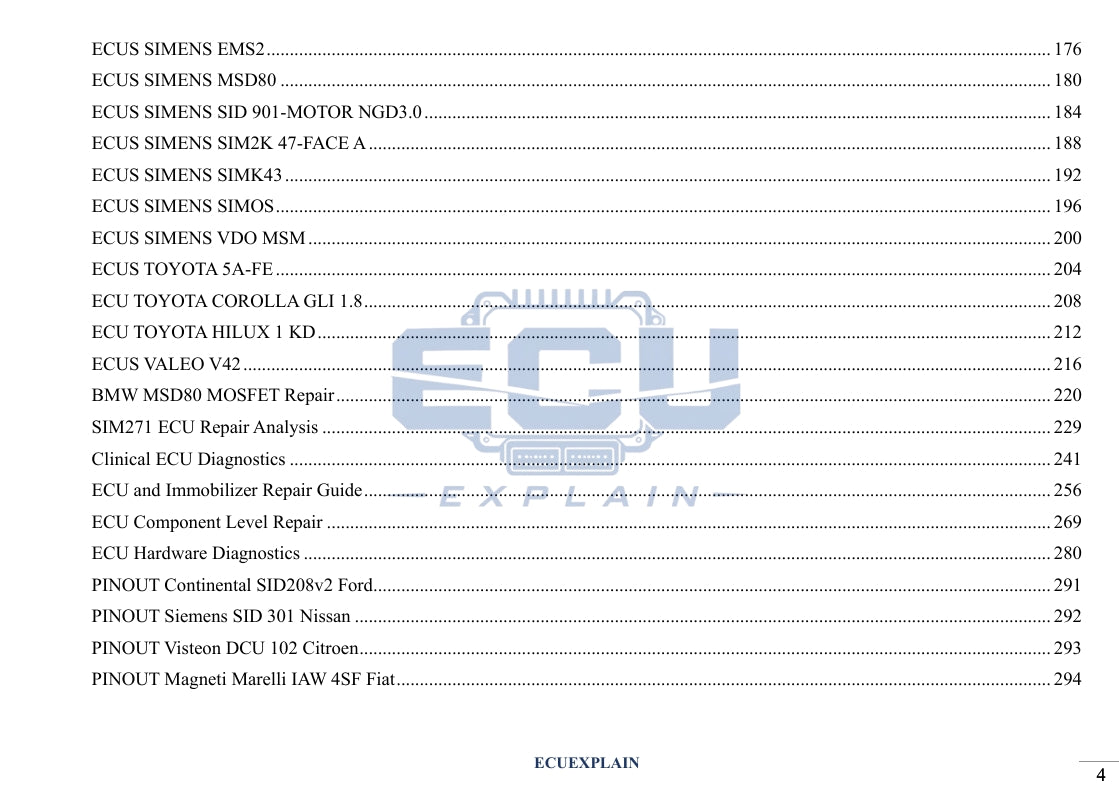 [EBOOK] INSIDE ECU PCB: Understand Every Component – ECU PCB Analysis Manual