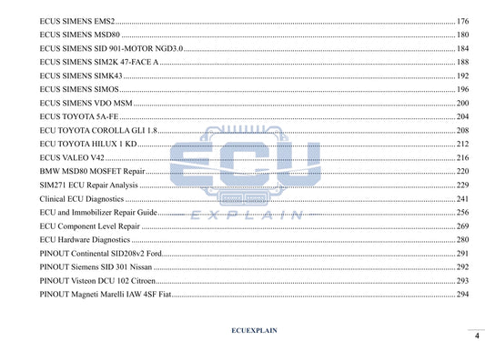 [EBOOK] INSIDE ECU PCB: Understand Every Component – ECU PCB Analysis Manual