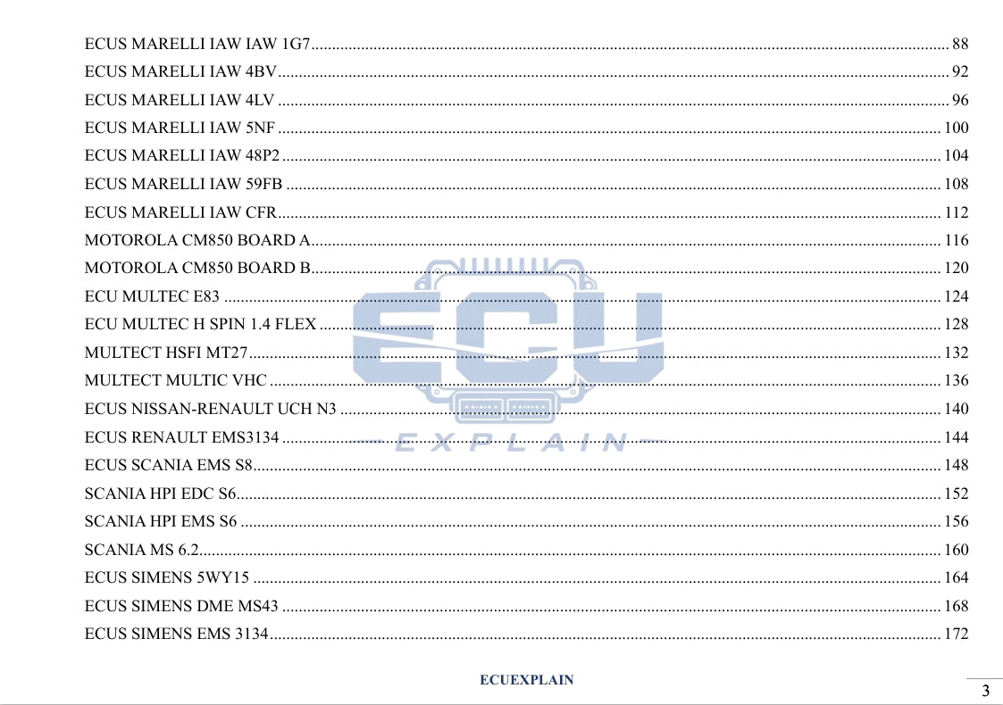 [EBOOK] INSIDE ECU PCB: Understand Every Component – ECU PCB Analysis Manual