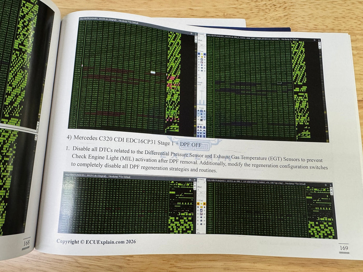 Master WinOLS Expert Manual Vol 3: ECU Calibration & Map Development