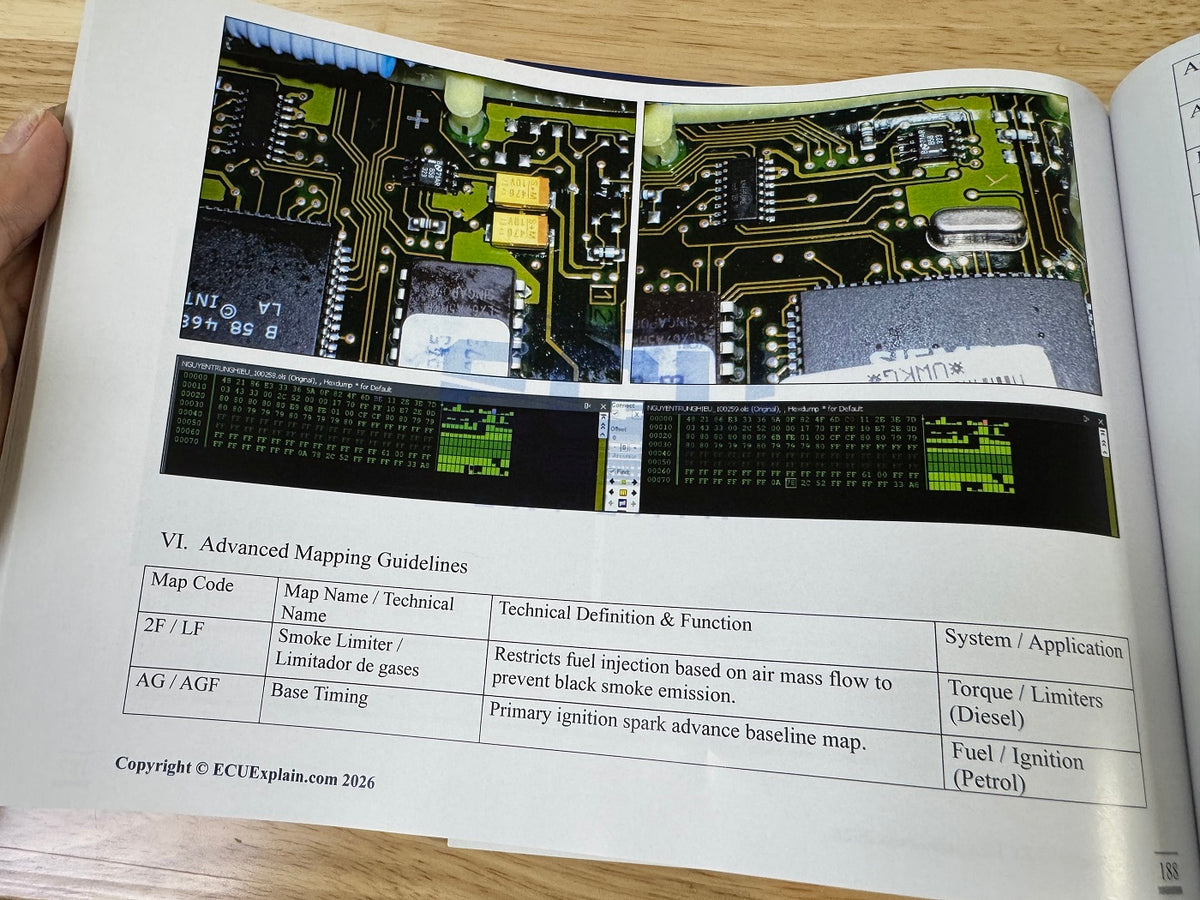 Master WinOLS Expert Manual Vol 3: ECU Calibration & Map Development