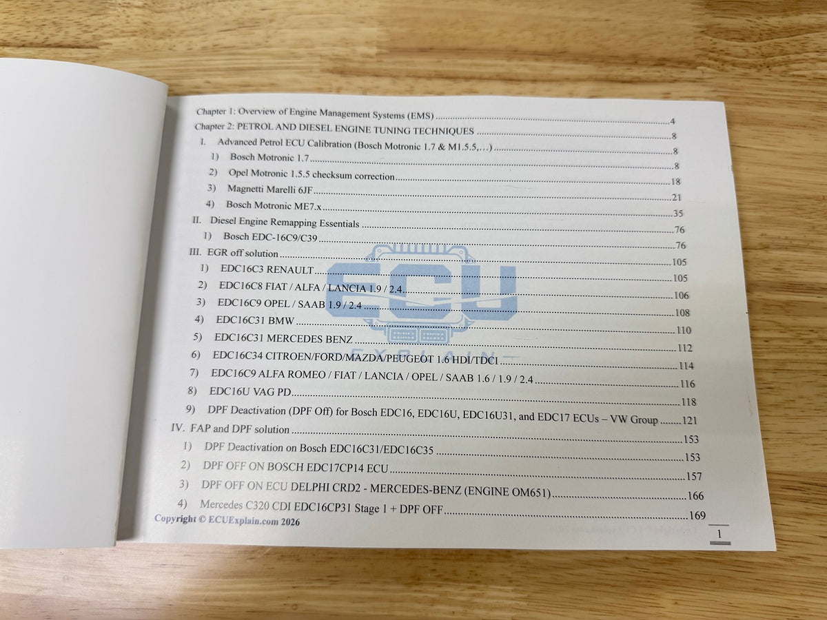 Combo Master WinOLS Expert: Complete ECU Calibration & Map Development Collection