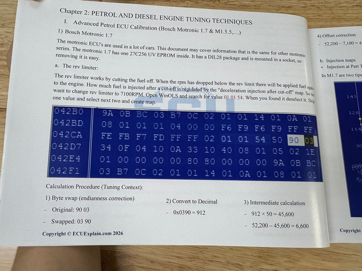 Master WinOLS Expert Manual Vol 3: ECU Calibration & Map Development