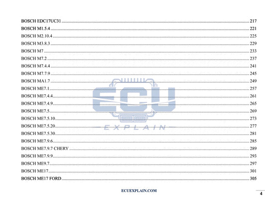 [EBOOK] PCB ECU COMPONENT FUNCTIONS Manual [AI Assistant]