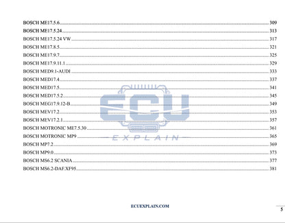 [EBOOK] PCB ECU COMPONENT FUNCTIONS Manual [AI Assistant]