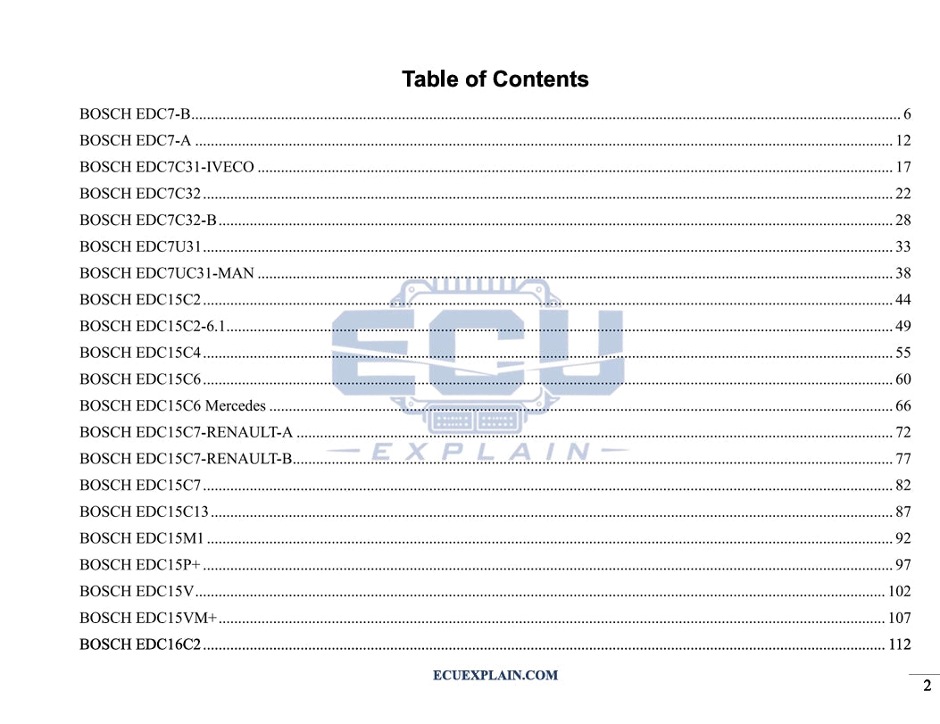 [EBOOK] PCB ECU COMPONENT FUNCTIONS Manual [AI Assistant]