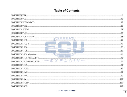 [EBOOK] PCB ECU COMPONENT FUNCTIONS Manual [AI Assistant]