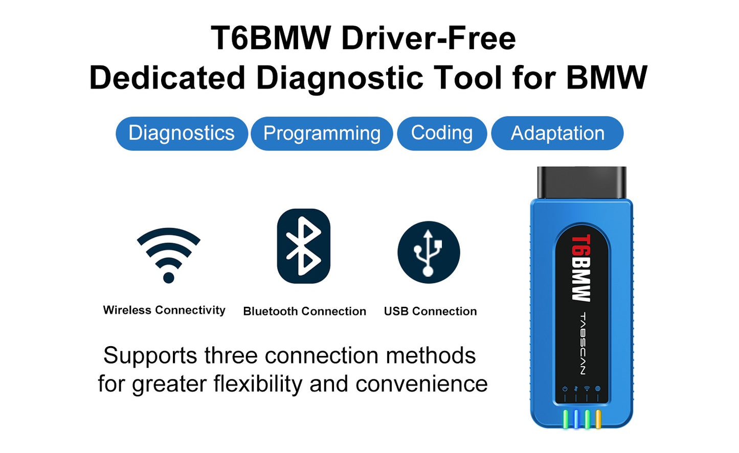 TabScan T6BMW Diagnostic Tool for BMW