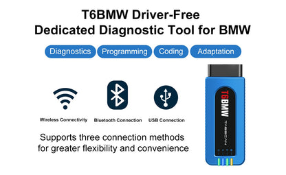 TabScan T6BMW Diagnostic Tool for BMW