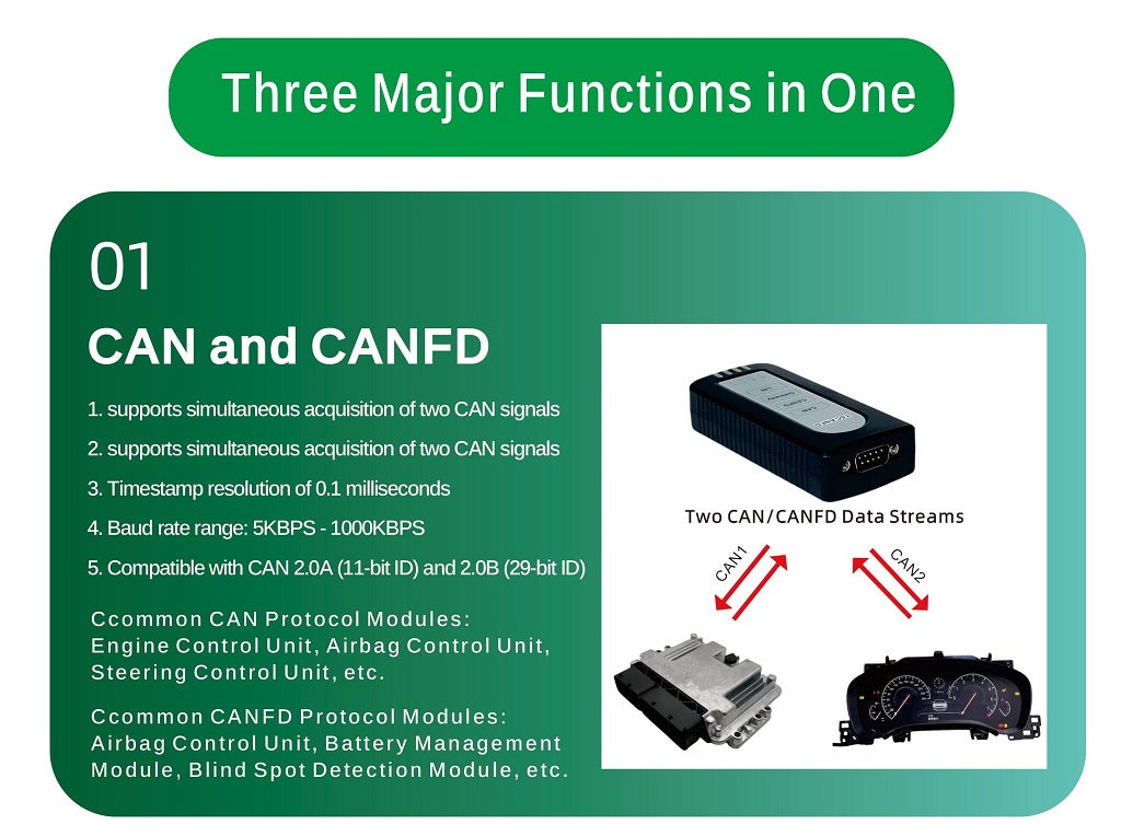 TabScan T6CANFD Diagnostic Tool for EV Support CAN CANFD and LIN