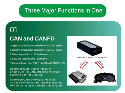 TabScan T6CANFD Diagnostic Tool for EV Support CAN CANFD and LIN