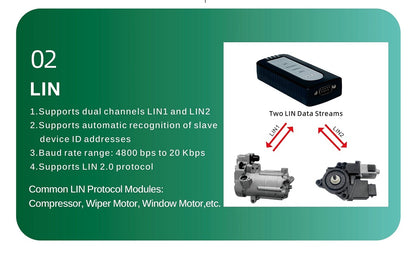 TabScan T6CANFD Diagnostic Tool for EV Support CAN CANFD and LIN