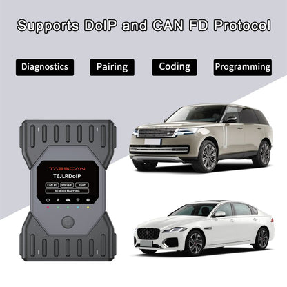 TabScan T6JLR DoIP VCI – OEM Diagnostic Tool for Jaguar Land Rover