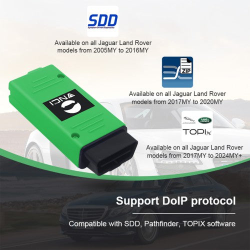 VNCI JLR DoIP Diagnostic Scanner for Jaguar Land Rover Supports SDD Pathfinder