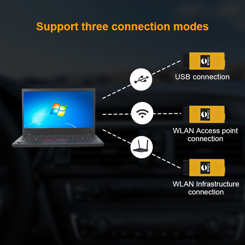 VNCI VDI3 Diagnostic Tool