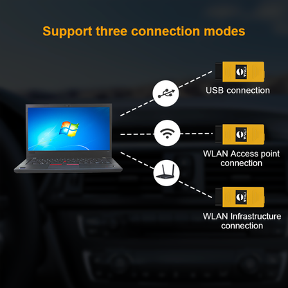 VNCI VDI3 Diagnostic Tool