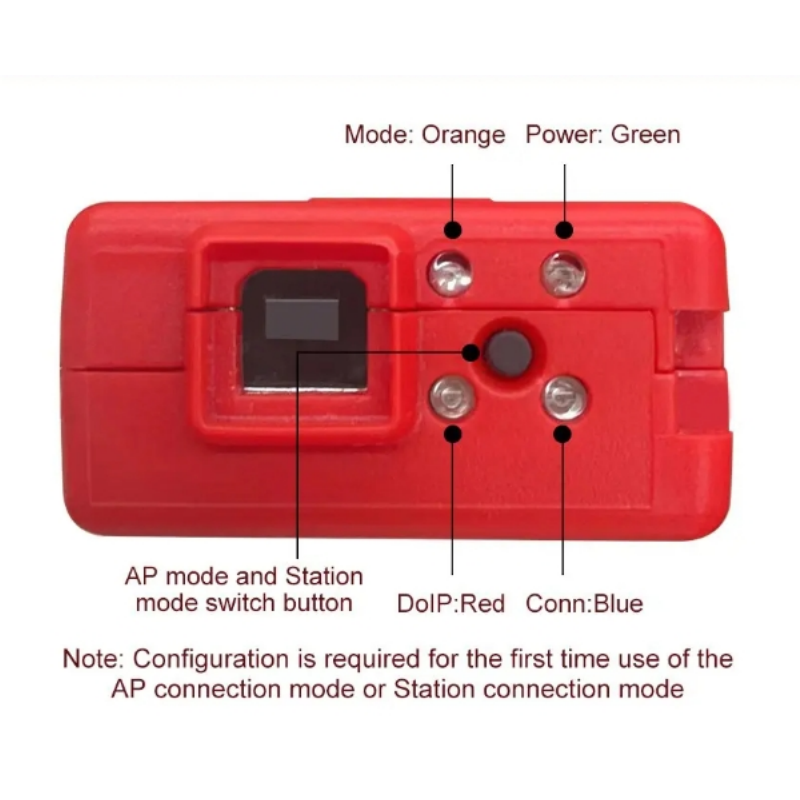 VNCI 6154A DoIP Diagnostic Interface