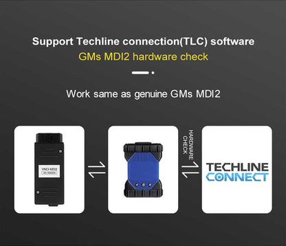 VNCI MDI2 GM Diagnostic Interface – CAN FD & DoIP, TLC GDS2 Tech2Win Compatible