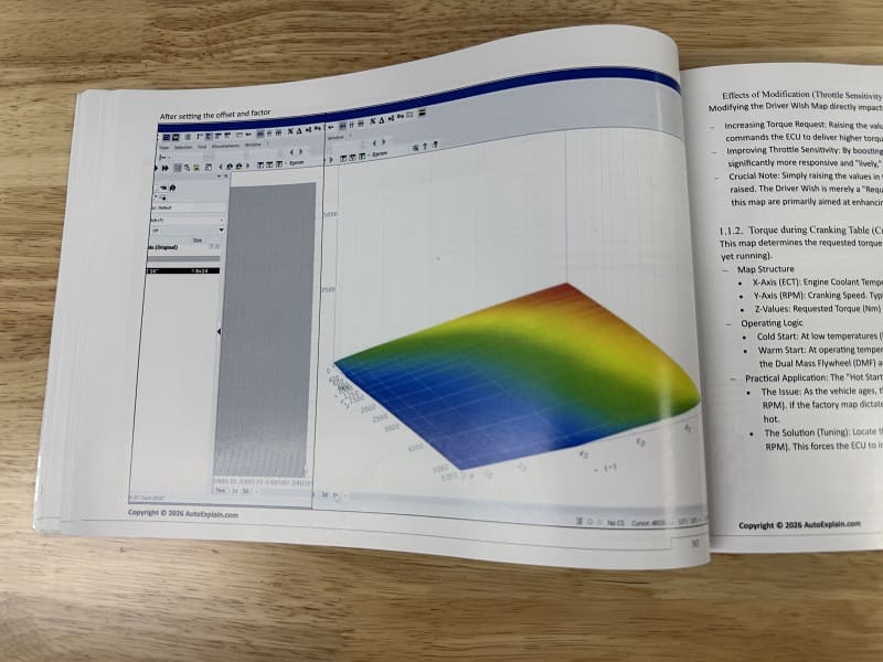 Master WinOLS Vol.2: ECU Tuning for Diesel Engine