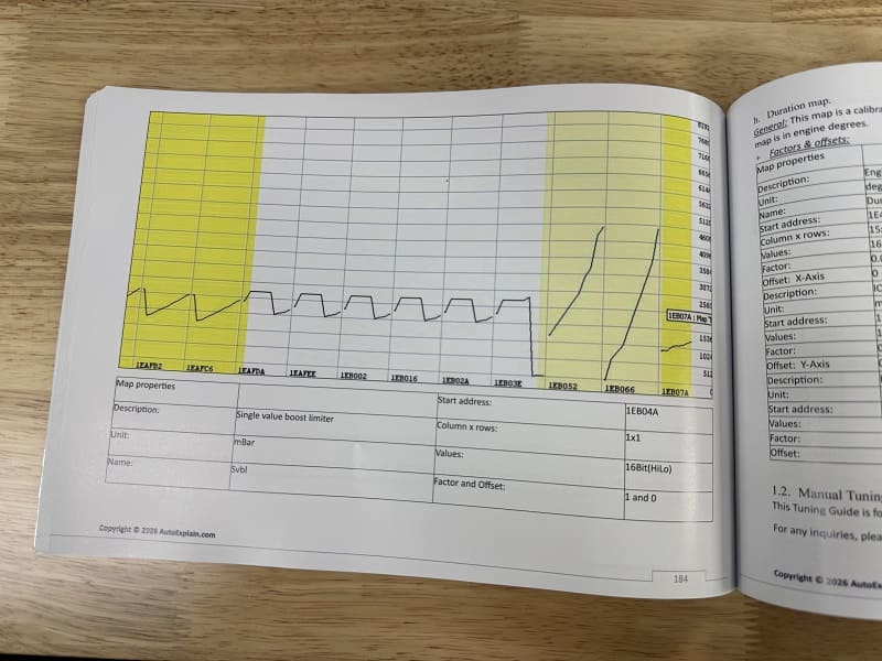 Master WinOLS Vol.2: ECU Tuning for Diesel Engine